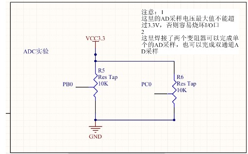 STM32单片机的ADC多通道采样