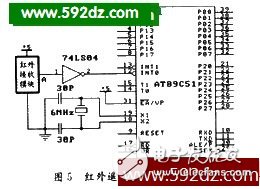 AT89C51单片机的红外线遥控信号发送器电路设计