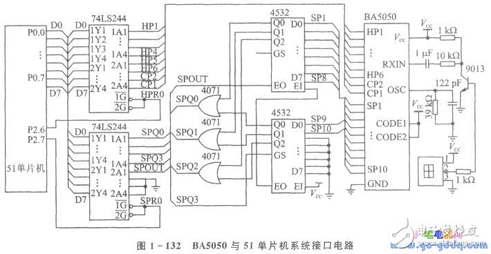 单片机控制系统的红外线遥控器接口