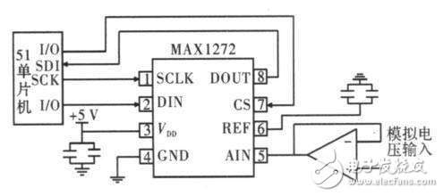 51单片机对串联锂离子电池组监测系统的设计