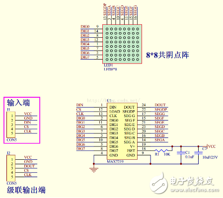 max7219驱动数码管