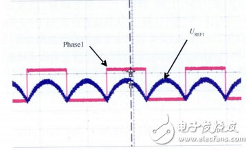 基于STM32步进电机多细分控制的设计