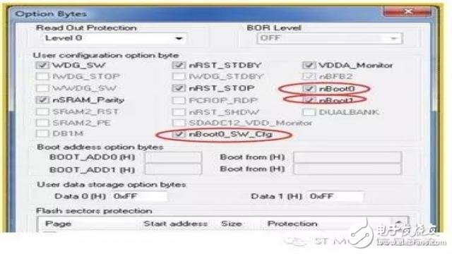 STM32F0的BOOT配置及相关话题5