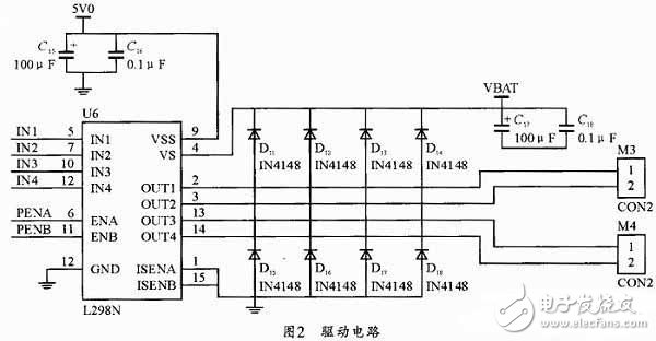  基于STM32F的电脑鼠控制系统设计