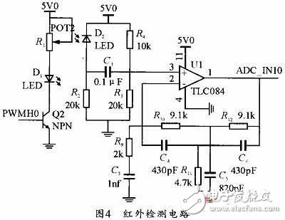  基于STM32F的电脑鼠控制系统设计