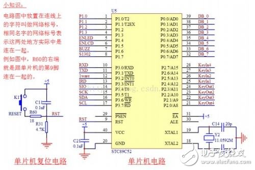 51单片机的内部内部资源和最小系统解读