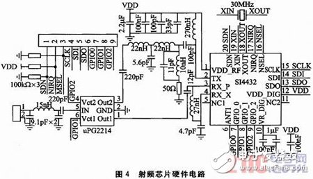  基于STM32L152和S14432的无线网络系统设计