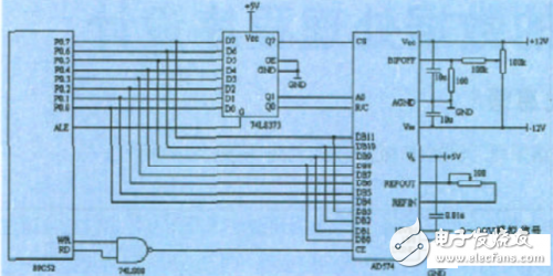 基于51单片机的AD574模数转换的数据处理方案