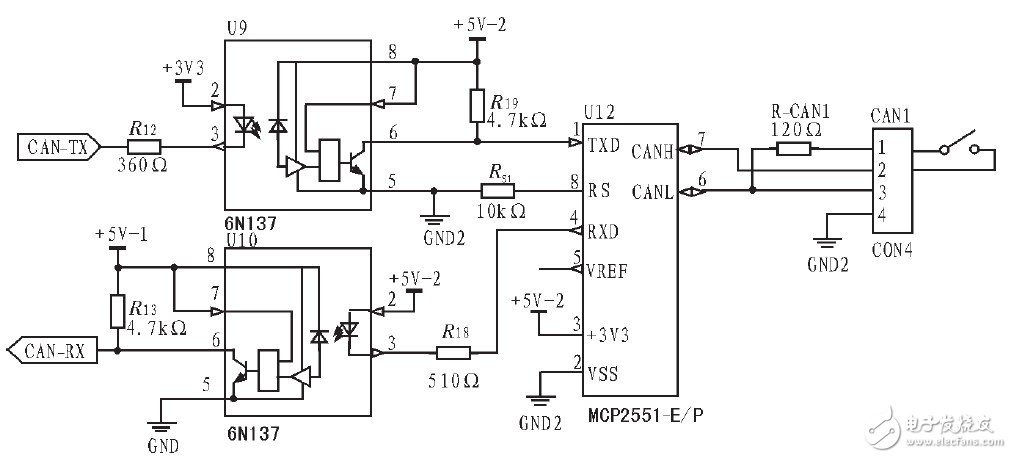  基于STM32的大功率数字式电镀电源并联均流系统设计