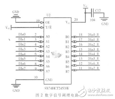  基于STM32单片机的火控系统信号采集测试