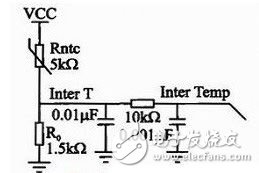  基于STM32F103的语音识别汽车空调控制系统设计