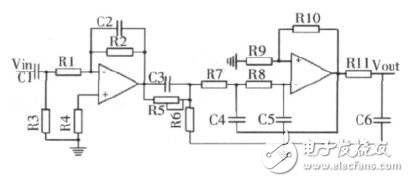  基于STM32F的便携式核谱仪的研制