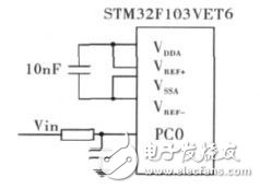  基于STM32F的便携式核谱仪的研制