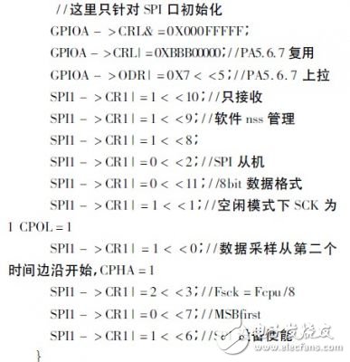  基于STM32F的便携式核谱仪的研制