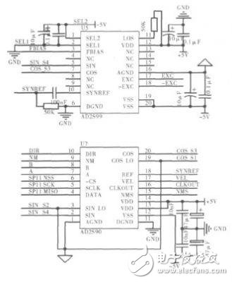 基于STM32单片机的大扭矩永磁同步电机驱动系统