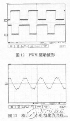 基于STM32单片机的大扭矩永磁同步电机驱动系统
