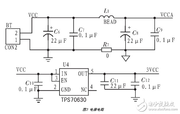 msp430单片机,msp430f448