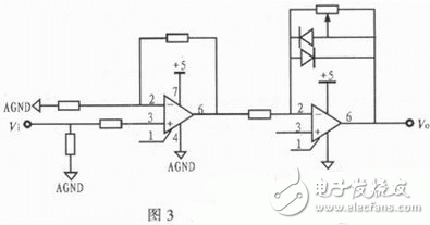  基于STM32的多功能γ能谱仪设计