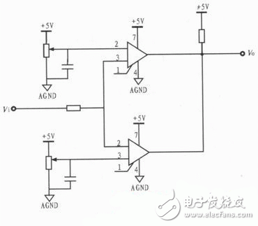  基于STM32的多功能γ能谱仪设计