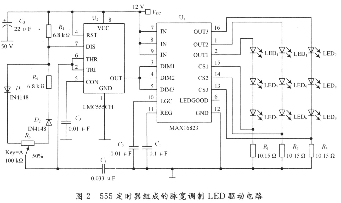 3.1 555定时器组成的占空比可调的方波发生器