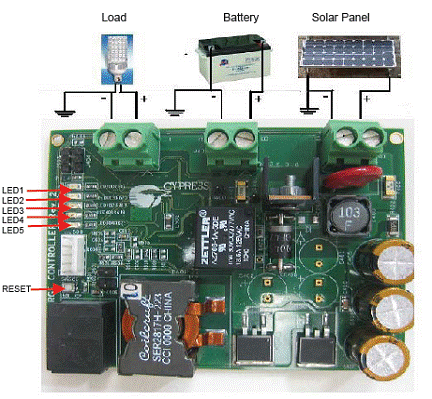 电路仿真测试电压跟随器电路_mppt太阳能控制器电路_变频器控制电机电路