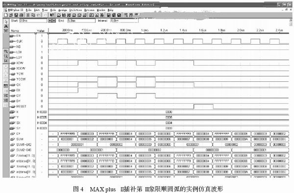 基于FPGA\/CPLD数控系统插补智能芯片设计[新
