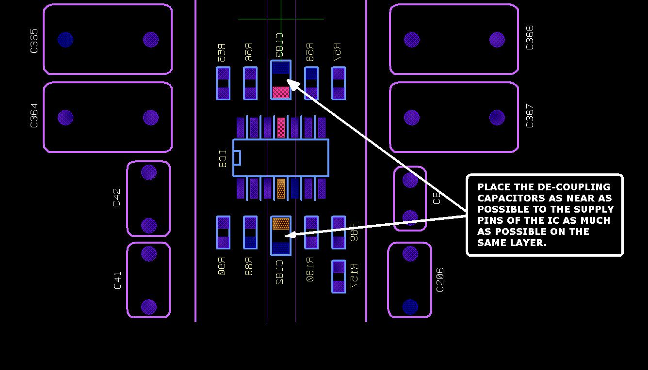 旁路和去耦电容的考虑事项[eda\/ic设计]_老古开