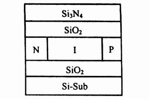 单晶硅膜层为横向的pin结构