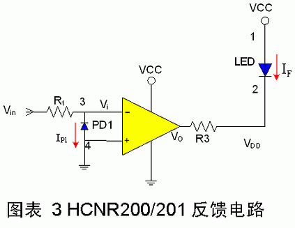 线性光耦原理与电路设计 - 网站建设 - 杨庆生的个人博客