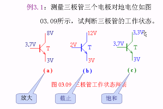 三极管工作状态判断[单片机]_老古开发网文章