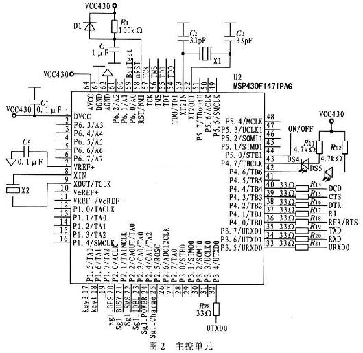 147的通信通道;UIM_DATA、UIM_CLK、UIM_PWR_EN、UIM_RESET接UIM卡(图 4);Sgl_SMS、Sgl_IDEL、Sgl_GPS、Sgl_busy、Sgl_Power、Sgl_ch-arge是系统状态指示信号,分别连接 6个LED,用于指示新短信信号、CDMA网络信号、GPS信号、CDMA网络忙、系统上电和电池充电等状态;BatGauge接电池测试端,用于检测电池温度(图5)。 UIM卡是CDMA手机的一种智能卡,其功能类似于GSM手机中的SIM卡。它支持专用的鉴权加